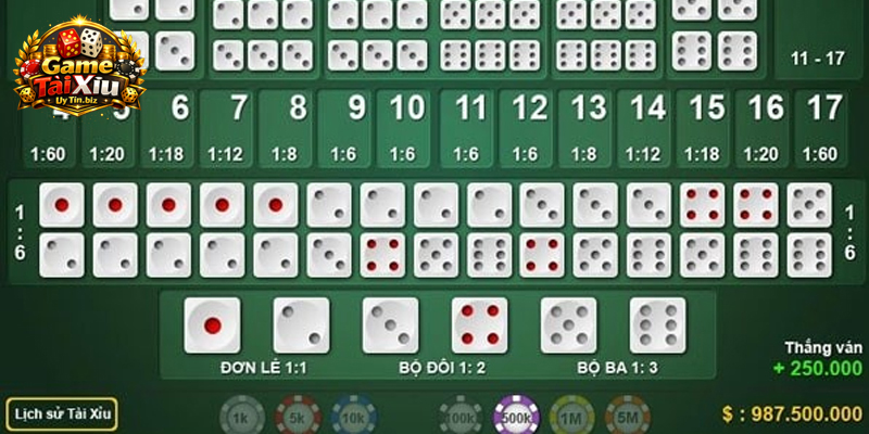 Chọn Tài khi tin tổng điểm từ 11 đến 17