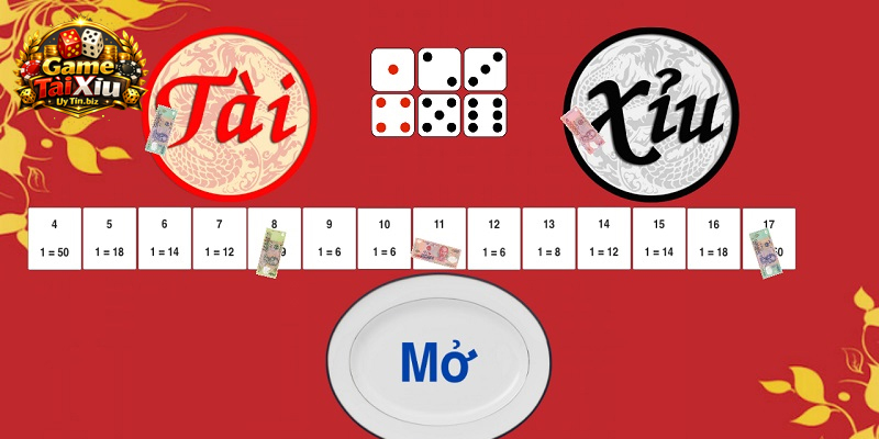 Chọn Xỉu khi tổng điểm từ 4 đến 10